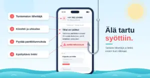 Kuvitus, jossa kalakoukku on tarttunut puhelimen tekstiviestin epäilyttävään linkkiin ja numeroidut huomiolaatikot nimeävät huijausviestin tuntomerkit – tuntemattoman lähettäjän, kiirehtimisen ja uhkailun, pankkitunnusten pyytämisen ja epäilyttävän linkin – otsikon ”Älä tartu syöttiin” vieressä.