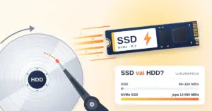 Kuvitus, jossa hitaasti pyörivän kiintolevyn (HDD) lautanen ja lukuvarsi jäävät jälkeen, kun NVMe M.2 -SSD kiitää ohi vauhtiviivojen saattelemana, ja vertailukortti näyttää lukunopeudet: HDD 80–160 MB/s ja NVMe SSD jopa 14 000 MB/s.