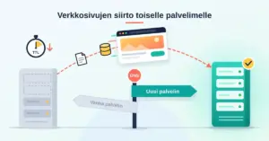 Kuvitus verkkosivujen siirrosta: tiedosto, tietokanta ja verkkosivu kulkevat katkoviivaa pitkin harmaalta vanhalta palvelimelta turkoosille uudelle palvelimelle, ja keskellä DNS-tienviitta osoittaa uudelle palvelimelle, kun taas TTL-ajastin muistuttaa laskemaan TTL-arvon ennen siirtoa.